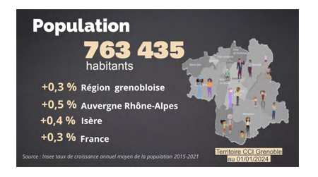 Conjoncture bilan 2023