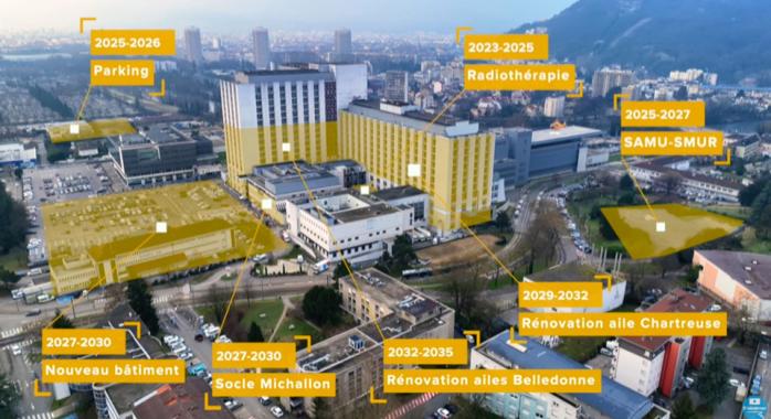 La transformation du CHU de Grenoble Alpes s'échelonnera entre 2025 et 2035 © A26 Architectes