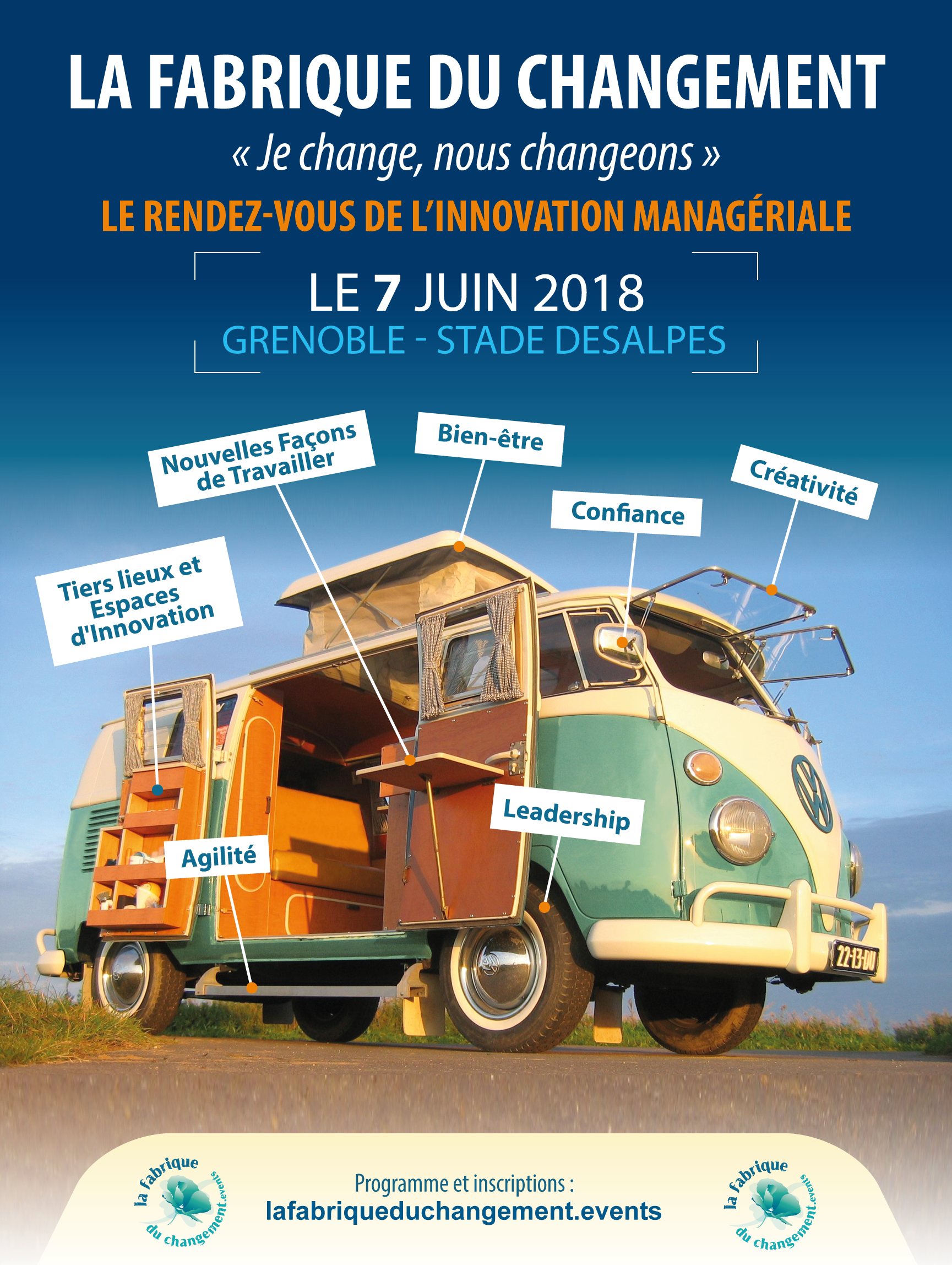 Fabrique du changement